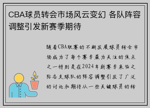 CBA球员转会市场风云变幻 各队阵容调整引发新赛季期待 CBA球员转会市场风云变幻 各队阵容调整引发新赛季期待